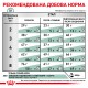Royal Canin Satiety Weight Management 1.5 кг сухий корм для котів