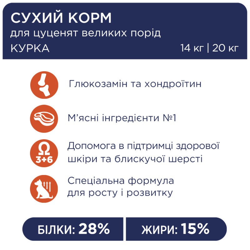 Клуб 4 Лапи Premium Puppies Large 2 кг сухий корм для цуценят великих порід з куркою